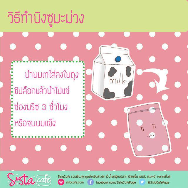 รูปภาพ: