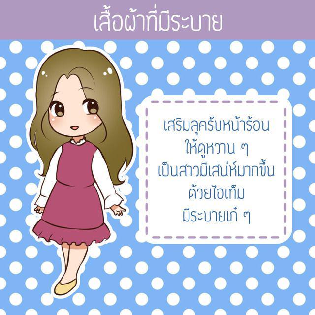 รูปภาพ: