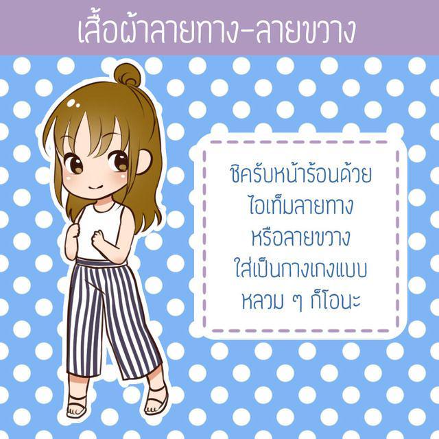 รูปภาพ: