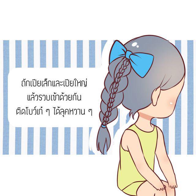 รูปภาพ: