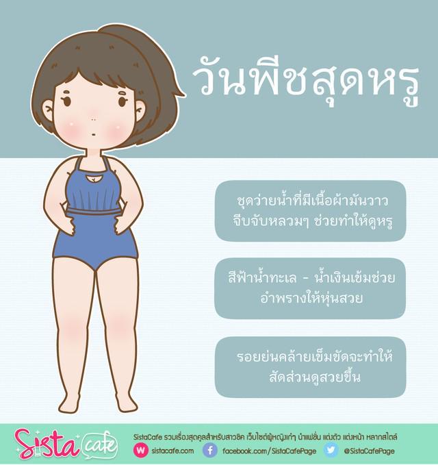 รูปภาพ: