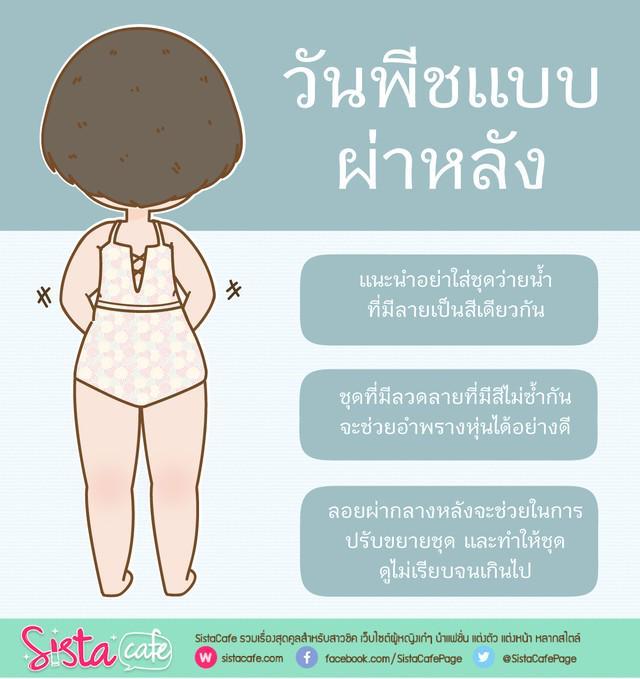 รูปภาพ: