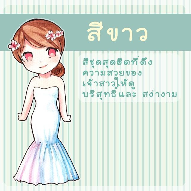 รูปภาพ: