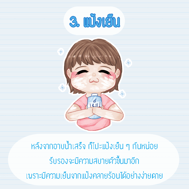 รูปภาพ: