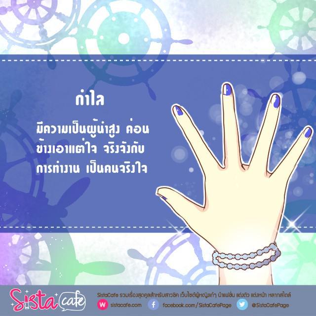 รูปภาพ: