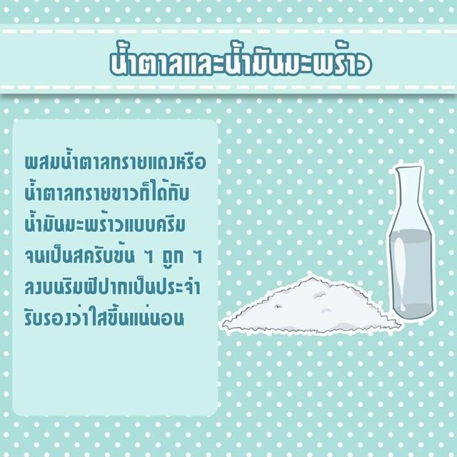 รูปภาพ: