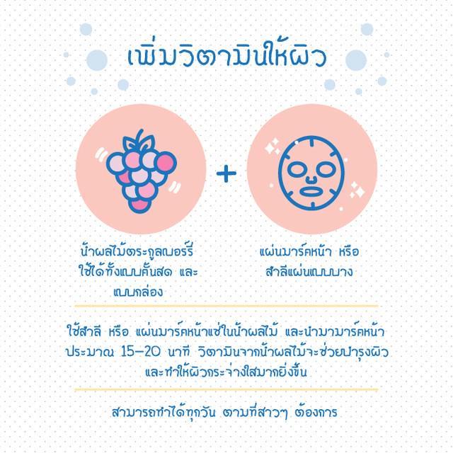 รูปภาพ: