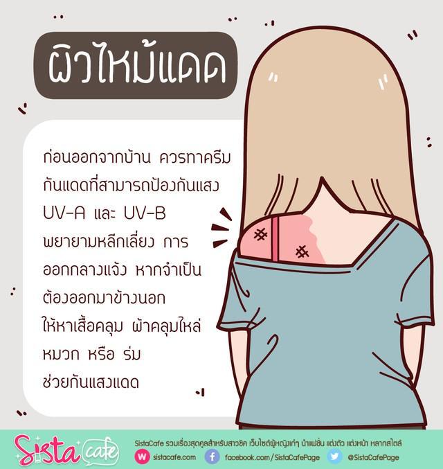 รูปภาพ: