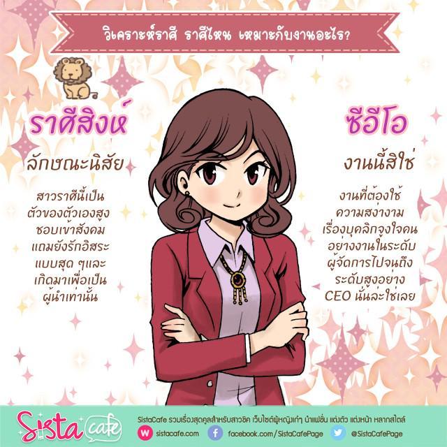 รูปภาพ: