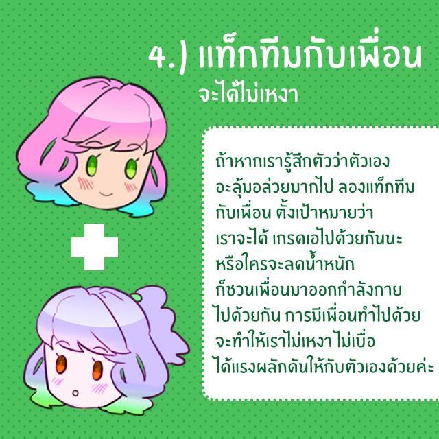 รูปภาพ: