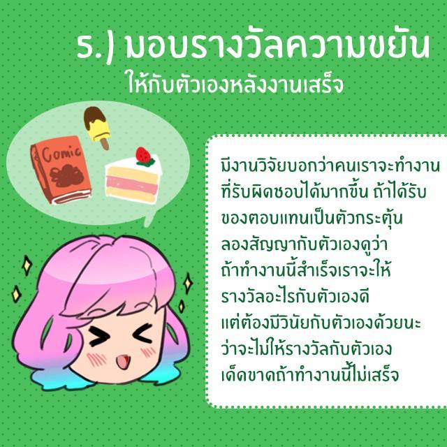 รูปภาพ: