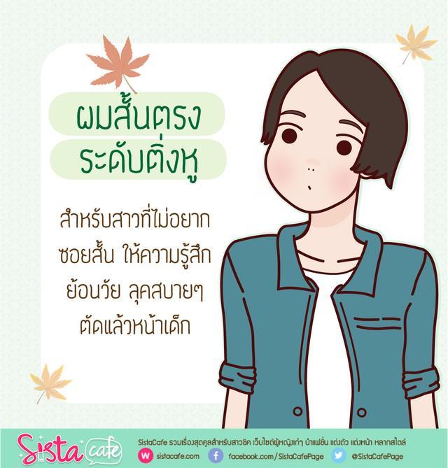 รูปภาพ: