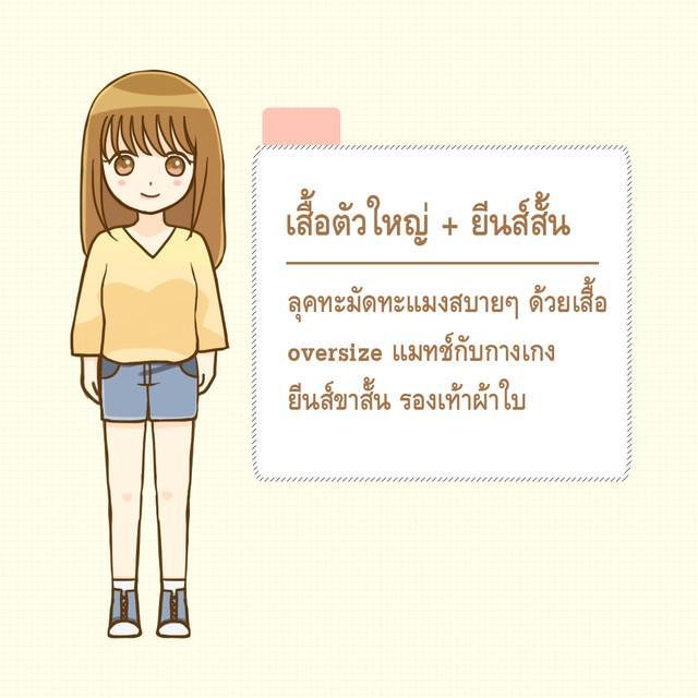 รูปภาพ: