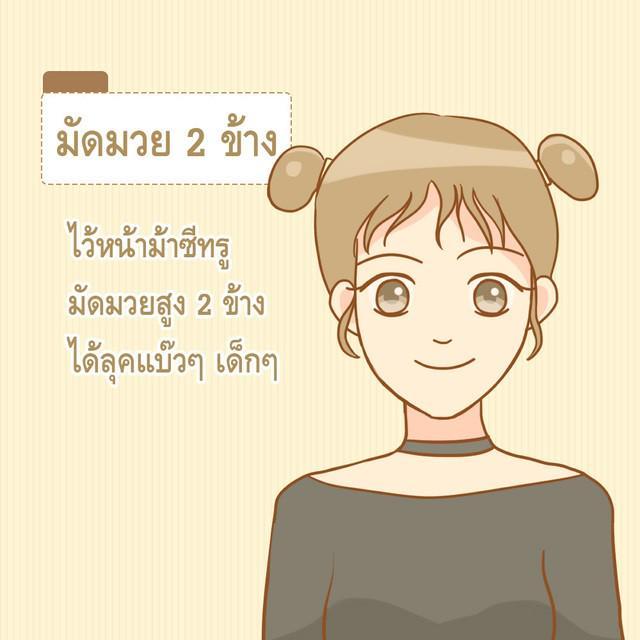 รูปภาพ: