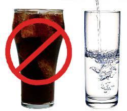 รูปภาพ:http://bodytherapeutix.com/wp-content/uploads/2014/06/fridgepedia-water-vs-soda-01.jpg
