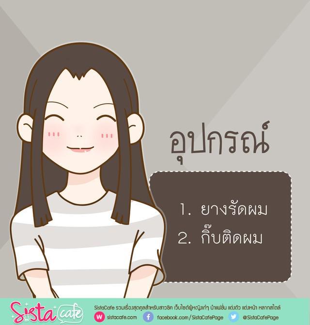 รูปภาพ: