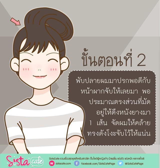 รูปภาพ: