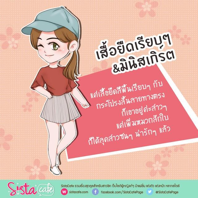 รูปภาพ: