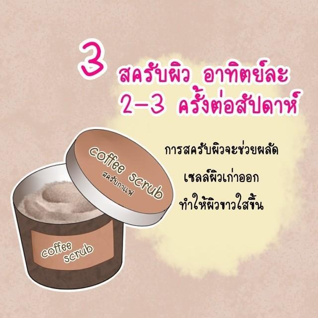 รูปภาพ: