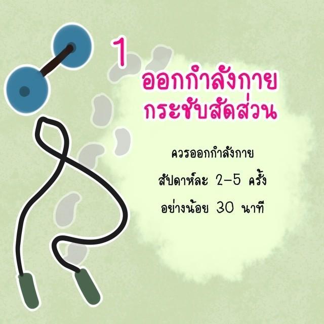 รูปภาพ: