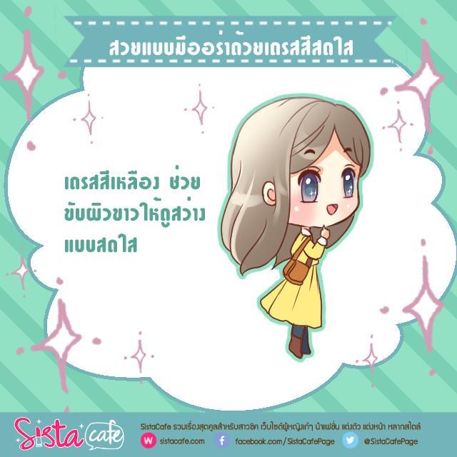 รูปภาพ: