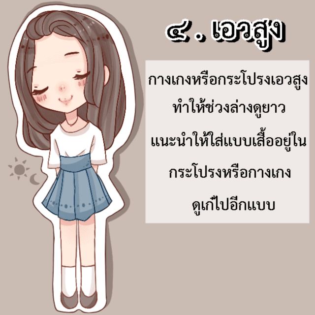 รูปภาพ: