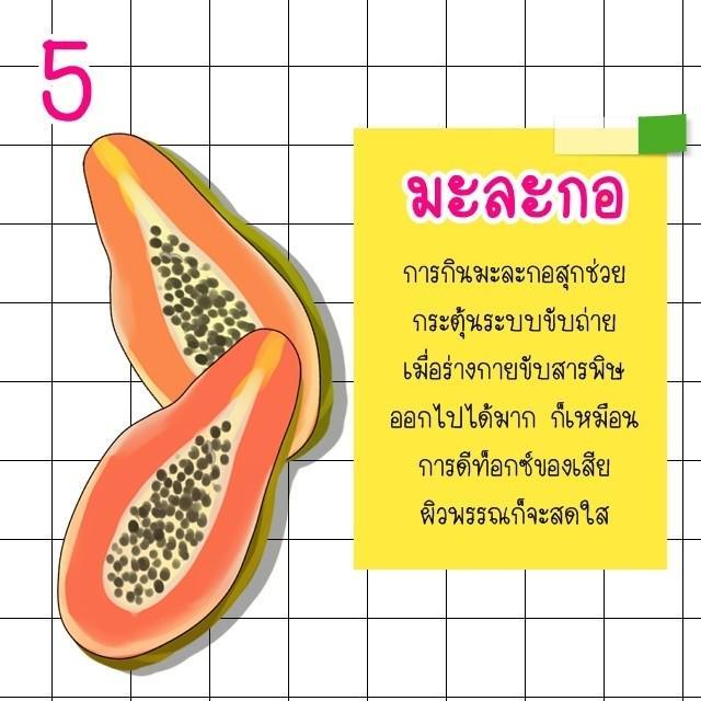 รูปภาพ: