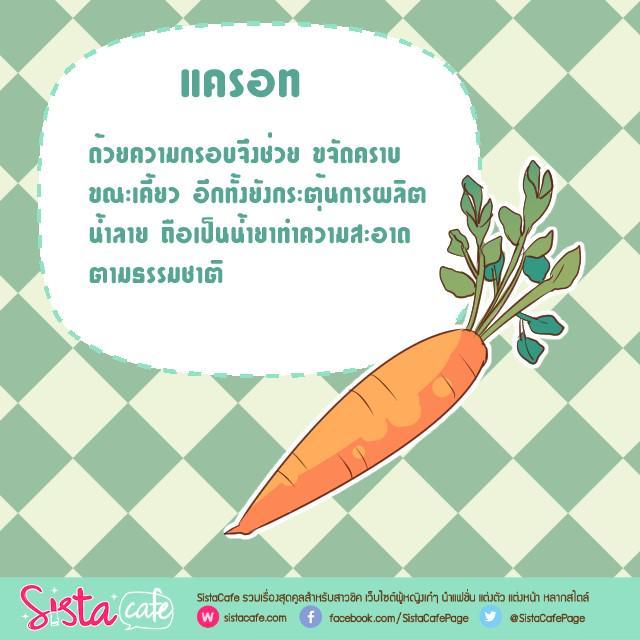 รูปภาพ: