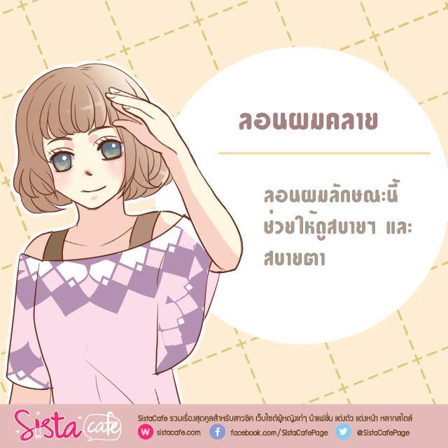 รูปภาพ: