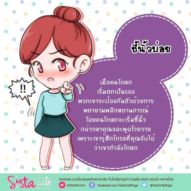 รูปภาพ: