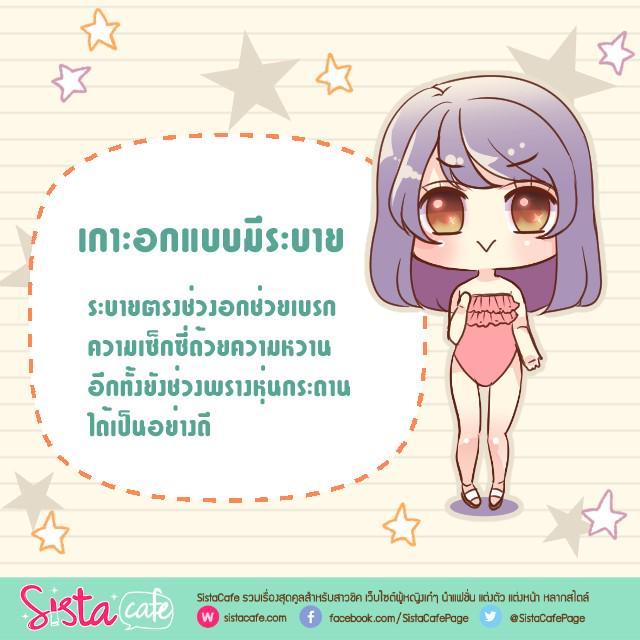 รูปภาพ: