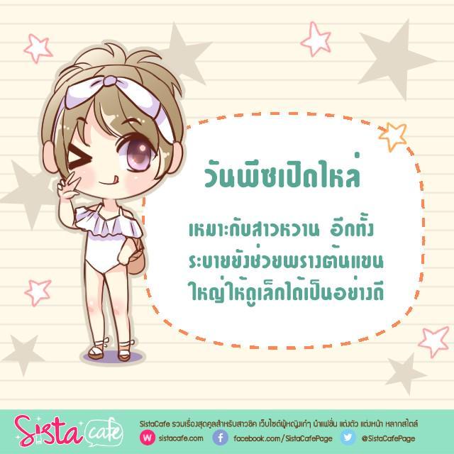 รูปภาพ: