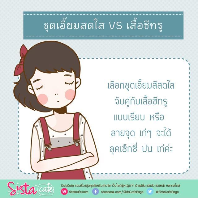 รูปภาพ: