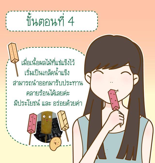 รูปภาพ: