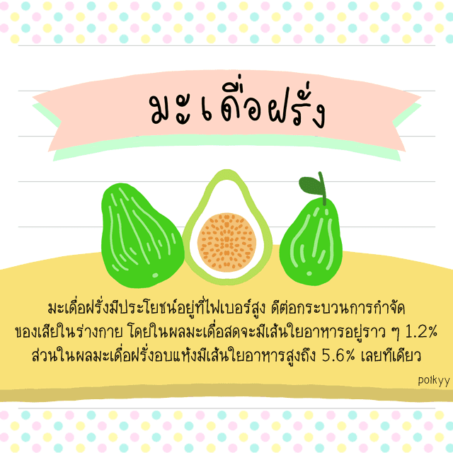 รูปภาพ: