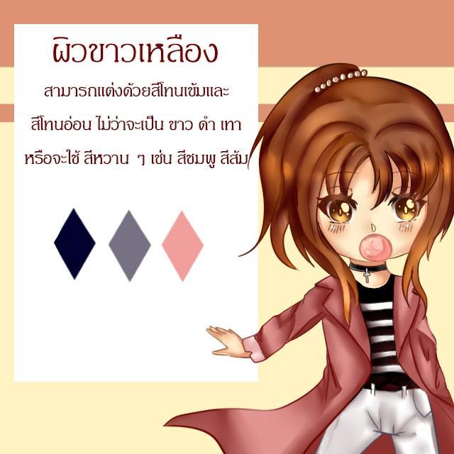 รูปภาพ: