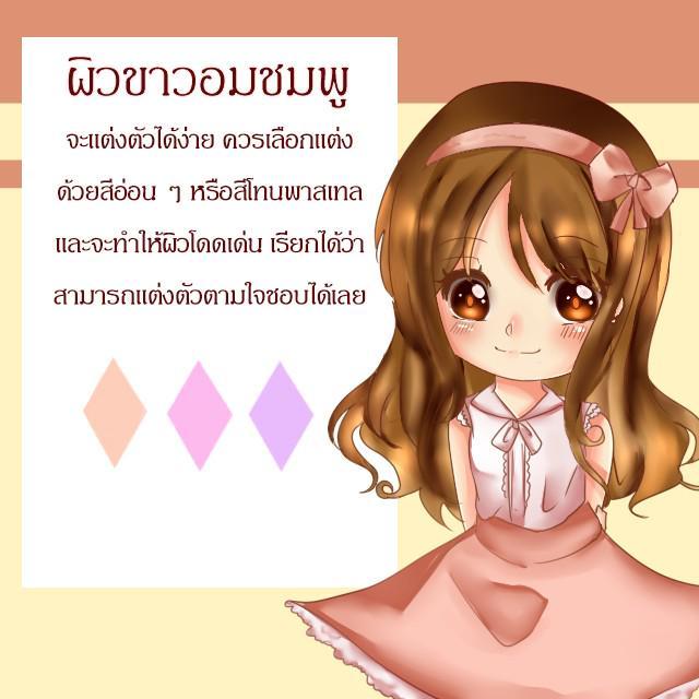 รูปภาพ: