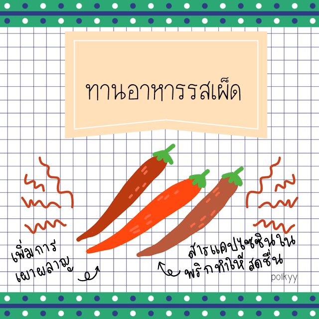 รูปภาพ: