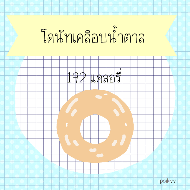 รูปภาพ: