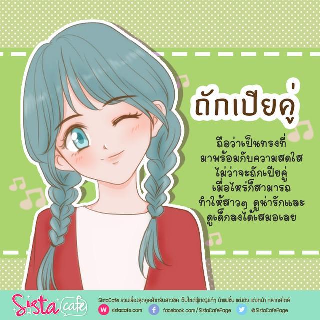 รูปภาพ: