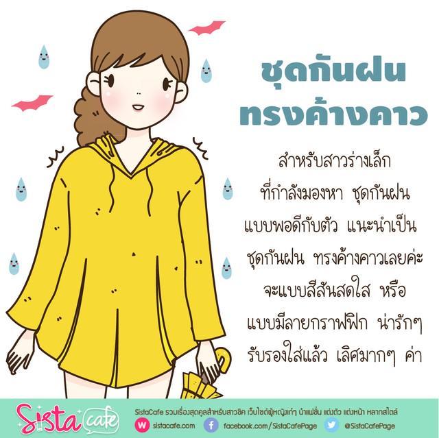 รูปภาพ: