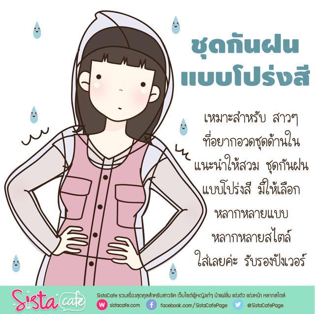 รูปภาพ: