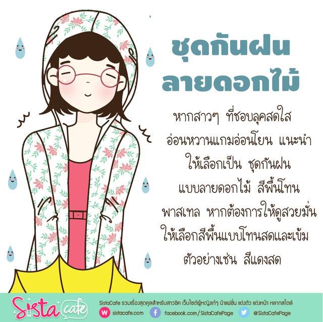 รูปภาพ: