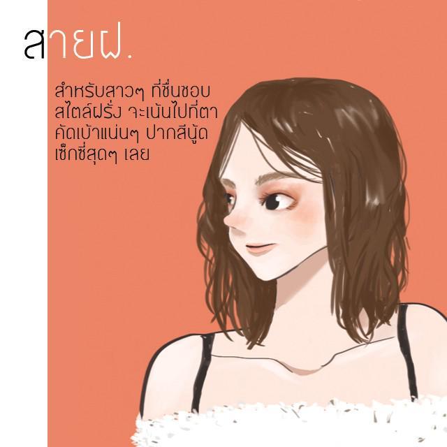 รูปภาพ: