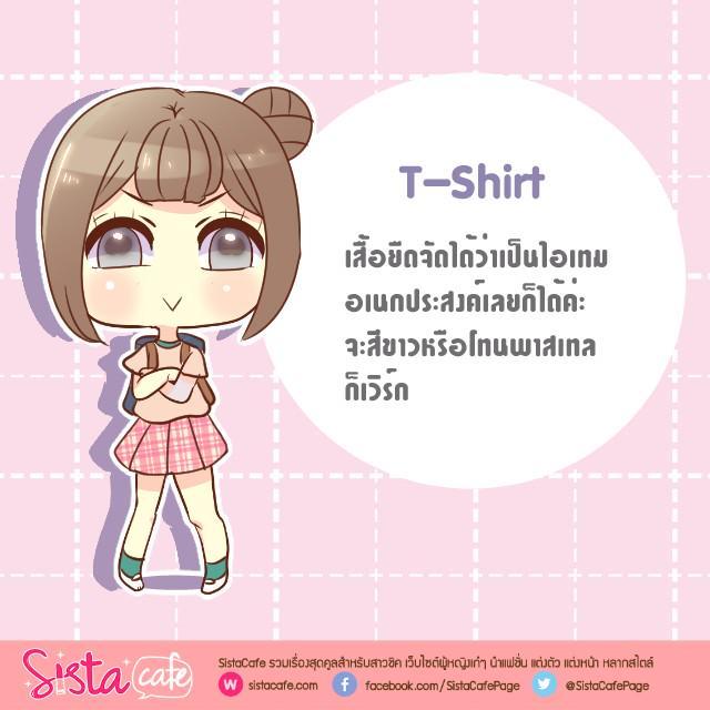 รูปภาพ: