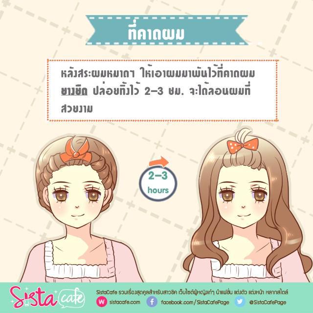 รูปภาพ: