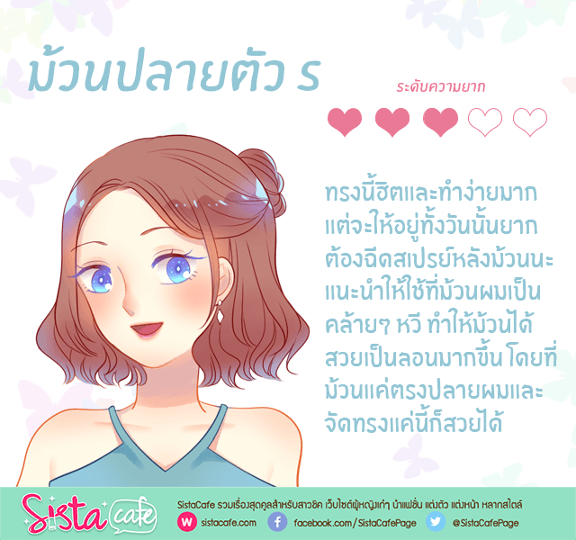 รูปภาพ: