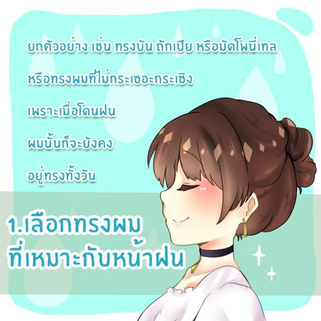 รูปภาพ: