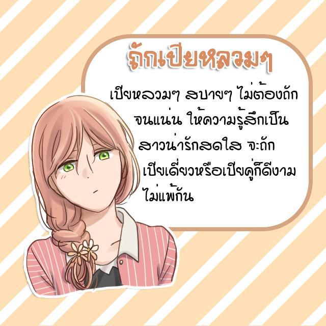 รูปภาพ: