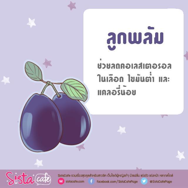 รูปภาพ: